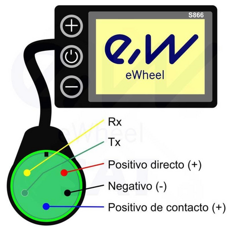 Display S866 mit wasserdichtem Anschluss Ewheel für Fahrrad E-Scooter