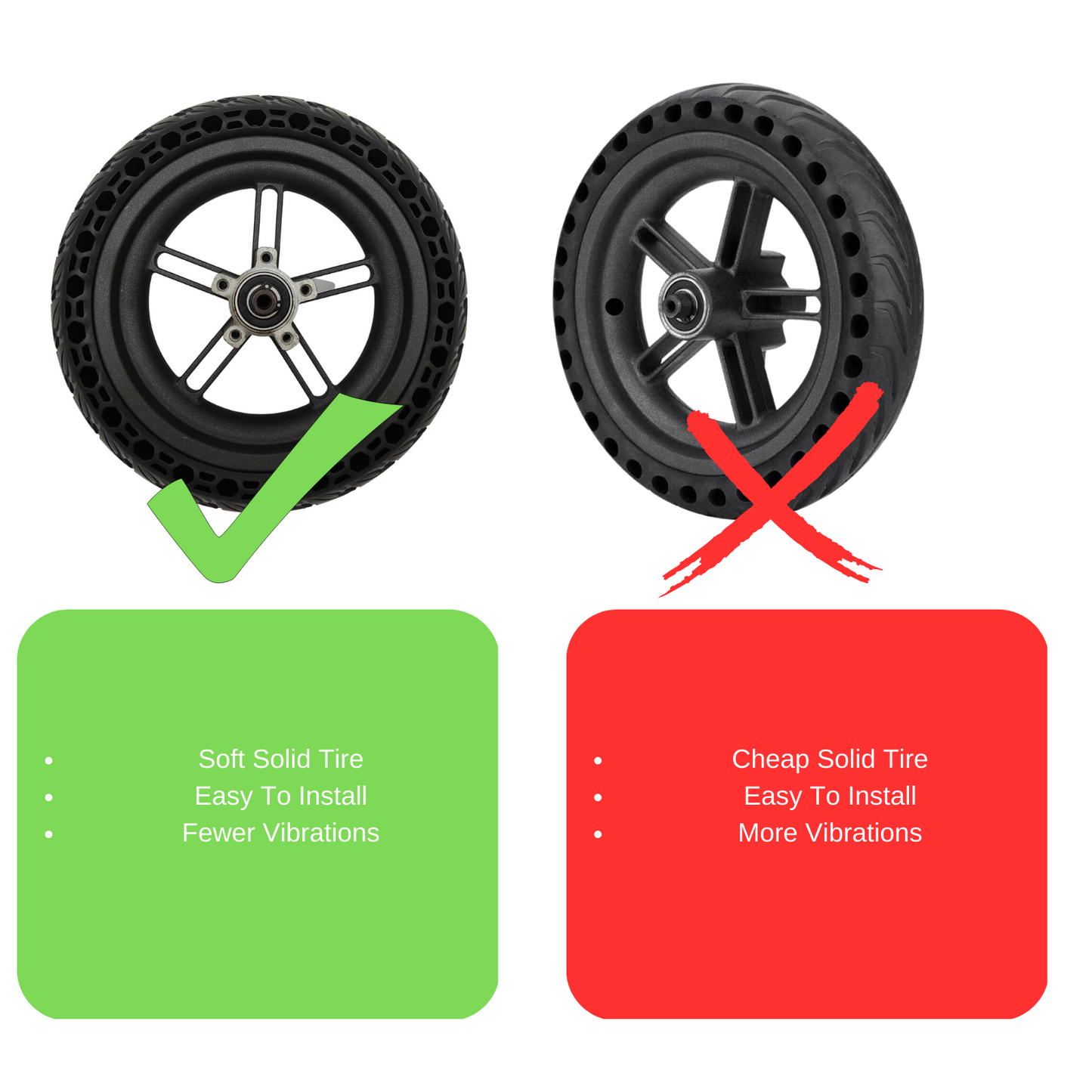 Rear wheel with solid rubber tire Soft Soft V2 for Xiaomi Mi Pro 2 M365 Pro